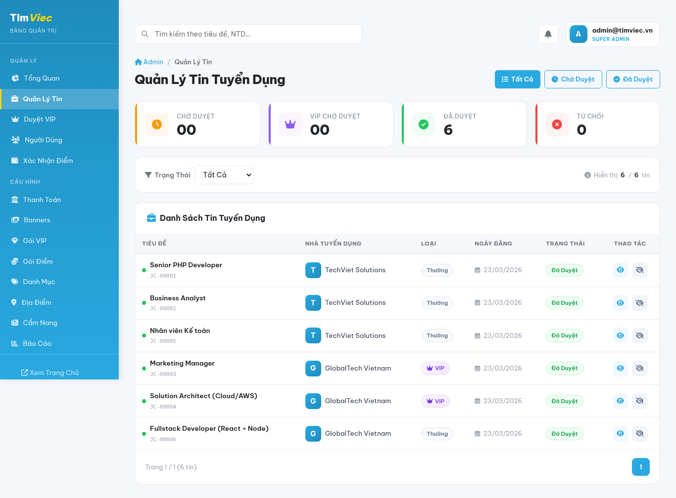 Quản lý tin tuyển dụng