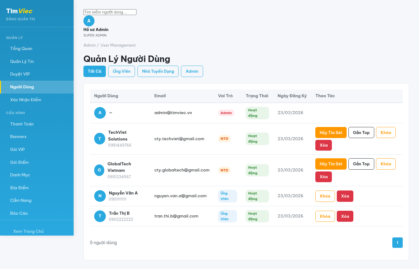 Quản lý người dùng